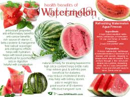 Pin On Natural Remedies