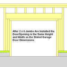 Interior door header size chart. 16 Door Headers Ideas Door Header Framing Construction Home Construction