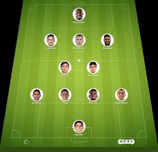 FC Juarez vs Atlante match lineup | Liga MX · 21 Oct 2026