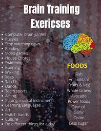 40 Daily Brain Training Exercises Activities For Intelligene Brain Training Train Activities Brain Activities