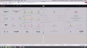 Nutanix prism is rated 8.8, while vmware vrealize operations (vrops) is rated 8.6. Nutanix Prism Ui 28 Nodes Youtube