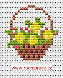 This website offers patterns for everyone from the beginner to the expert including classic paintings, adorable cartoons and holiday. 130 Stitching Fruits Ideas Cross Stitch Cross Stitch Fruit Cross Stitch Kitchen