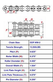 general duty plus 50 2 double strand roller chain 10ft box