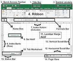 Lembar kerja dalam excel disebut juga dengan. Pengertian Workbook Pada Excel Cara Membuat Fungsi Dan Bagiannya