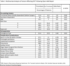 Image result for ASA Class