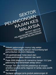 Senarai institut latihan pelancongan (ilp) csv: Sektor Pelancongan