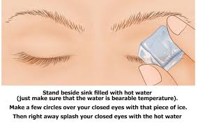 How To Stop Eye Twitching Stop Eye Twitching Eye Twitching Eye Health
