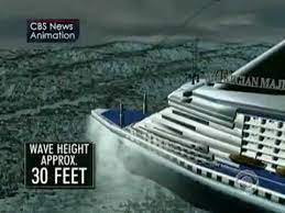 Pin On Rcl Majesty Of The Seas