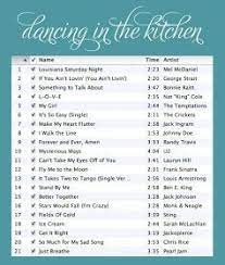 Wiedergabeliste Unterhaltun Music Playlist Dancing In The Kitchen Music Mood