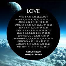 Cancer was added to the unicode 1.1 in 1993 and emoji 1.0 in 2015. Best Days For Your Zodiac Sign In August 2020 Kyle Thomas Astrology