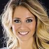 She first got her start as a presenter for antenna sicilia at the age of 14. Https Encrypted Tbn0 Gstatic Com Images Q Tbn And9gctoucabmab1q6l9yd4c0syzo D326swsm8acjtbu8 Depeog0xl Usqp Cau