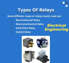 A relay is an electrically operated switch. Relay Electrical Electrical Engineering Facebook