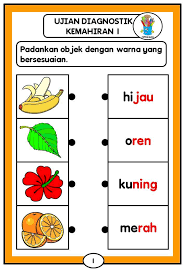 Ujian ini digunakan untuk membantu guru pemulihan khas mengesan kelemahan dan kekuatan yang dihadapi oleh setiap murid. Bahan Belajar Bahan Belajar Pemulihan Bm Dan Mat Facebook