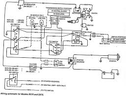 This tractor was organed by john deere in horicon, wisconsin, usa from 2001 to 2003. John Deere La145 Wiring Diagram Lg Charger Wiring Diagram Fusebox 1997wir Jeanjaures37 Fr