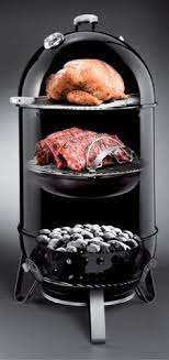 The best practice is to burn the charcoal in the chimney and add it to the smoker after 15 minutes. The Best Setup For A Weber Smokey Mountain Barbecue Smoker And Other Bullet Shaped Charcoal Smokers Barbecue Smoker Charcoal Grill Smoker Grill Smoker