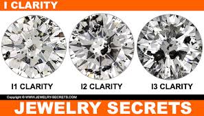 5 Quick Ways To Grade Clarity Jewelry Secrets