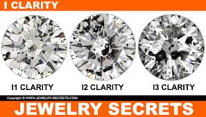 5 quick ways to grade clarity jewelry secrets