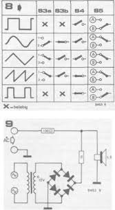 We did not find results for: Simple Function Generator Einfacher Funktionsgenerator