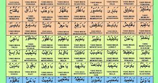 Check spelling or type a new query. Debraakg Images Asmaul Husna Hd Image Asmaul Husna Names Allah Islamic Reflections Kootation Names Of Allah In Arabic 579344 Hd Wallpaper Backgrounds Download 1 571 Seuraajaa 955 Seurattavaa 3 Julkaisua