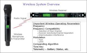 intermixing ulx and uhf r transmitters and receivers