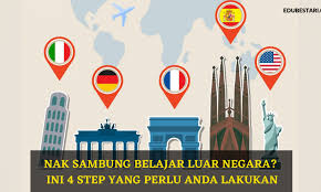 Baik & buruk belajar di luar negara. Permohonan Belajar Luar Negara Foto Pria Luar Negeri Pamer Kontol