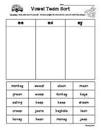 Pin On Educational Ideas