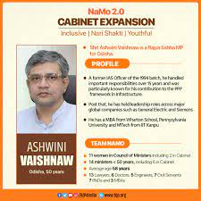 Cabinet ministers of india 2021: Rameshnaidu Nagothu à°°à°® à°¶ à°¨ à°¯ à°¡ On Twitter Heartiest Congratulations To Shri Ashwinivaishnaw Ji On Being Appointed As Union Cabinet Minister For Ministry Of Railways Ministry Of Communication Ministry Of Electronics And