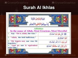 Which was revealed in makkah. Presentation On Surah Al Ikhlas