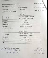 توزيع منهج اللغة الإنجليزية للصف الرابع الإبتدائى 2020