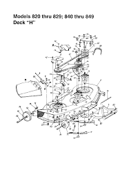 It comes in 6 7 speed shift on the go manual and pedal controlled automatic variations. Mtd 820 Thru 829 Front Engine Lawn Tractor Parts Sears Partsdirect