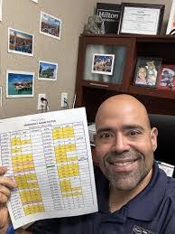 Fidel Gines's Instagram, Twitter & Facebook