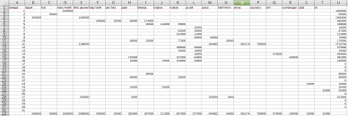 Check spelling or type a new query. Solusi Mudah Budgeting Dan Mencatat Pengeluaran Bagi Yang Kesulitan Atau Pemalas