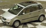 FIAT-IDEA