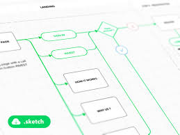 Ux Glossary Task Flows User Flows Flowcharts And Some New