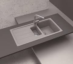 Thoroughly rinse with warm water. What Are Composite Sinks