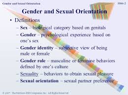 Gender And Sexual Orientation Ppt Video Online Download