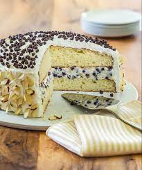 Pin On Cakes
