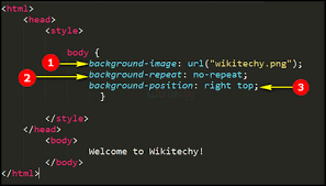 Css Css Background Position Learn In 30 Seconds From Microsoft Mvp Awarded Wikitechy These are the possible values for this property (besides the usual stuff like inherit ):