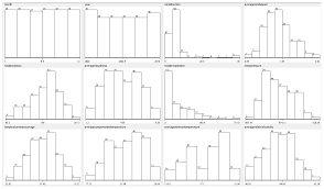 Namun rasanya ada yang mengganjal jika bermain diamond ini merupakan sebuah mata uang yang sangat penting pada free fire. Applied Sciences Free Full Text Fuzzy Rules To Help Predict Rains And Temperatures In A Brazilian Capital State Based On Data Collected From Satellites Html