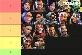 A community compiled tier list of the best and worst weapons to pick up and which legends to a collection of tier lists on the weapons and characters in apex legends. Season 8 Legends Tier List Answer Hq