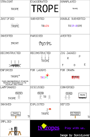 Playing With A Trope Tv Tropes Tv Tropes Reading Writing Words