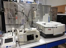 La Chimie De L Atmosphere 2 Le Monde Et Nous
