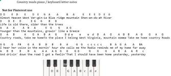 Piano piano music music chords letter song music letters keyboard notes for songs piano songs for beginners music notes. Country Roads Tin Whistle Sheet Music Piano Letter Notes Irish Folk Songs