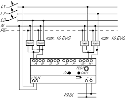 Einen aktor, der die birne schaltet und einen binäreingang der ein signal vom rollenendschalter (oder reedkontakt) bekommt. Busch Jaeger Dali Gateway 8 Fach Gateway