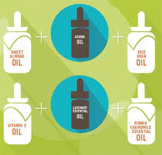 Jojoba oil is a light oil that is readily absorbed by skin and promotes skin healing. Homemade Cuticle Oil How To Take Care Of Your Nails Naturally