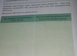 Sanksi yang paling ringan dapat berupa denda dan yang paling berat dapat berupa hukuman seumur hidup atau. Perhatikan Tabel Berikut Isilah Lebih Dulu Kolom Sebelah Kiri Kamu Bisamengisinya Berdasarkan Brainly Co Id