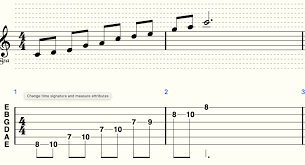 This is one of my favorite easy guitar songs for beginners and almost everyone will recognize it. How To Make A Country Song With Garageband Producer Society