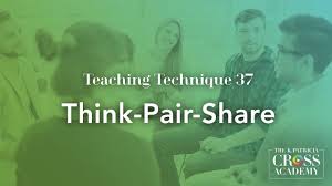 It is a strategy to get many students actively involved in classes of any size. Teaching Technique 37 Think Pair Share Youtube