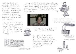 Bildergebnis für Alison Smithson