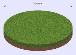 For example, one pallet of bermuda sod, which covers 500sf, costs approximately $540 at home depot. Sod Calculator How Much Sod Do I Need Construction Calculators Making Every Job Simpler